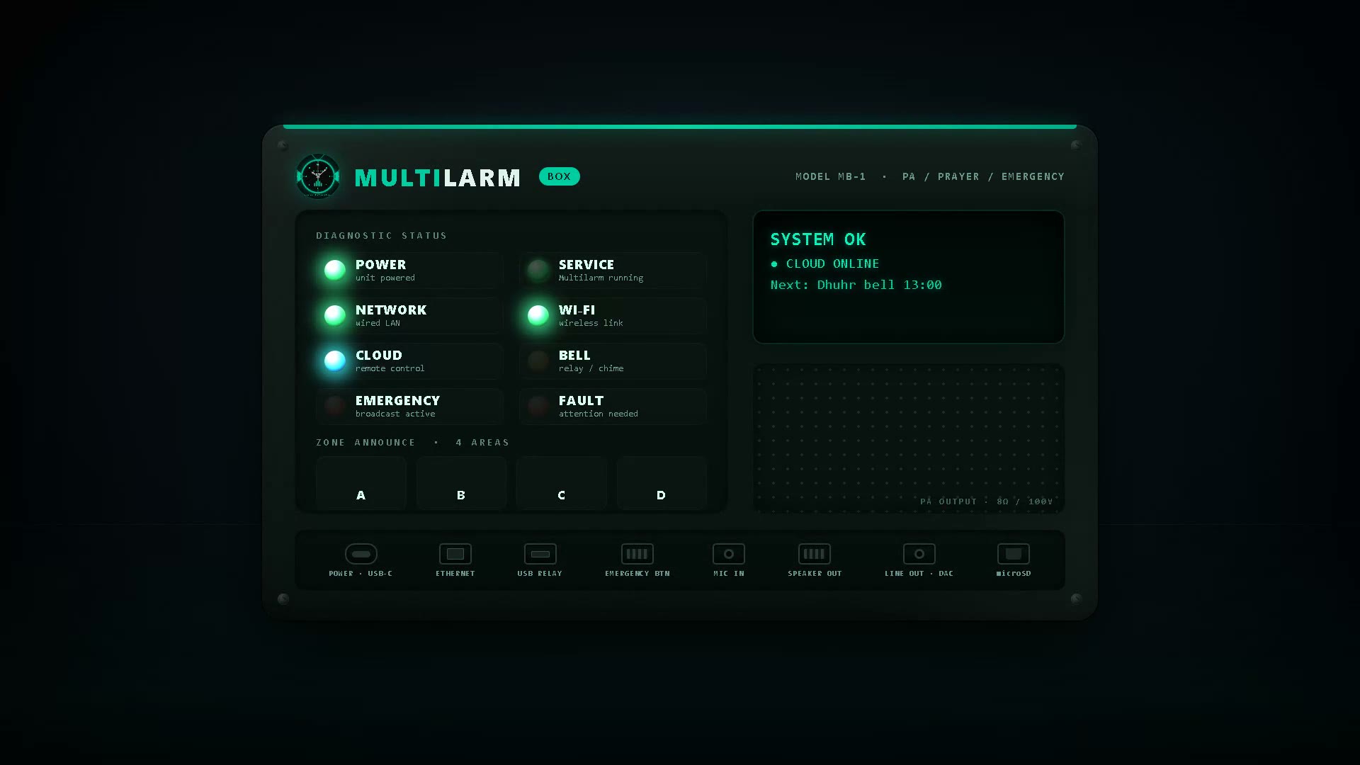 The Multilarm Box &mdash; a sealed, wall-mounted appliance with a Raspberry Pi running Multilarm inside, a nine-light diagnostic status panel showing Power, Network, Wi-Fi and Cloud online with the next Dhuhr bell scheduled for 13:00, and a labelled connector edge (USB-C power, Ethernet, USB bell relay, emergency button, mic in, speaker out, line out DAC and microSD).
